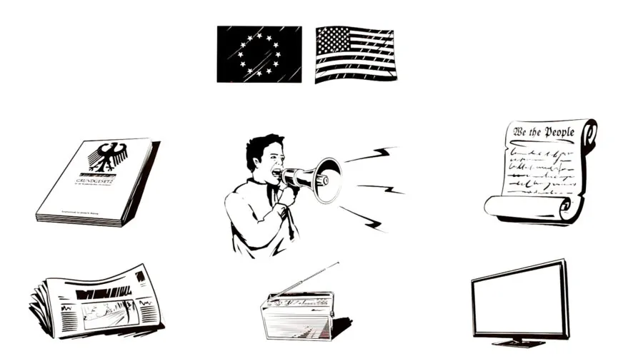 Collage featuring symbols of free speech, including the European and American flags, a legal book titled "Grundgesetz," a person speaking into a megaphone, a scroll inscribed with "We the People," a newspaper, a radio, and a television