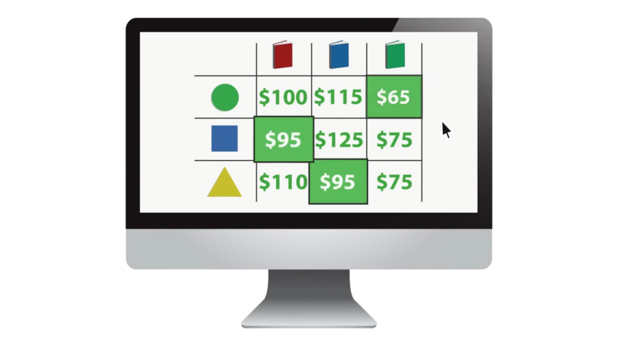 A Computer Screen Showing a Price Comparison Chart