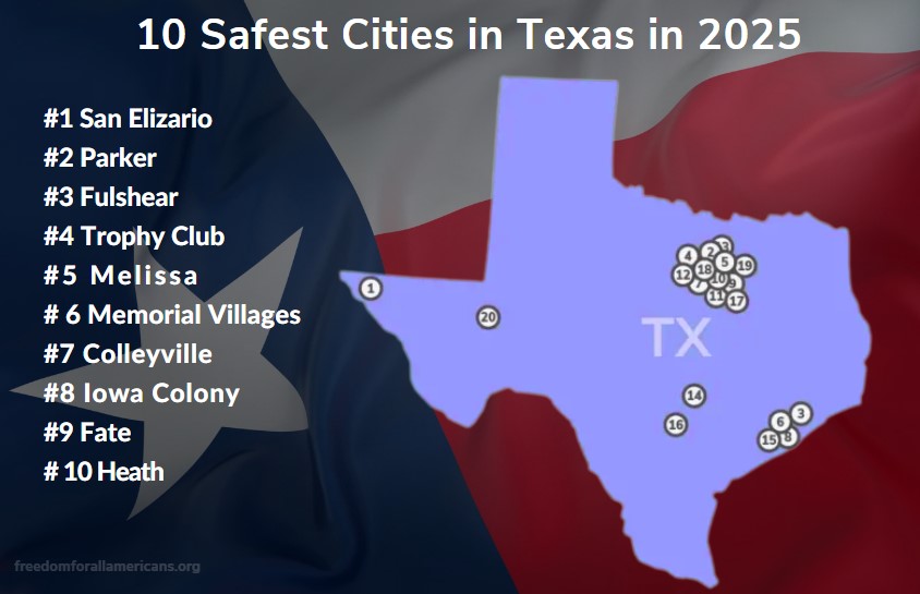 Map showing ten safest cities in Texas
