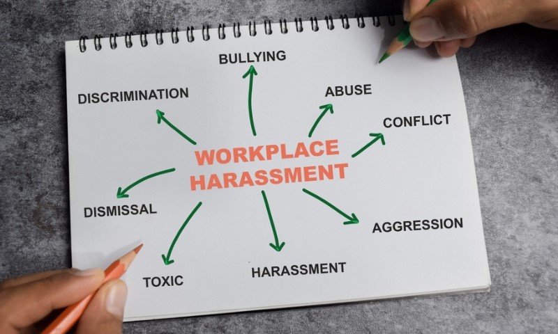 Notebook page displaying "Workplace Harassment" in the center, with arrows pointing to related terms: Bullying, Abuse, Conflict, Aggression, Harassment, Toxic, Dismissal, Discrimination