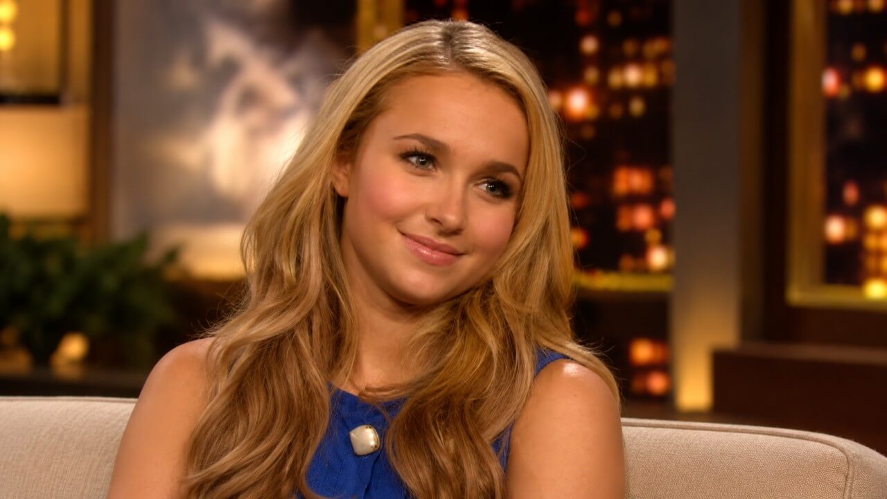 Hayden Panettiere death investigation