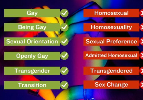 LGBT terminology to avoid